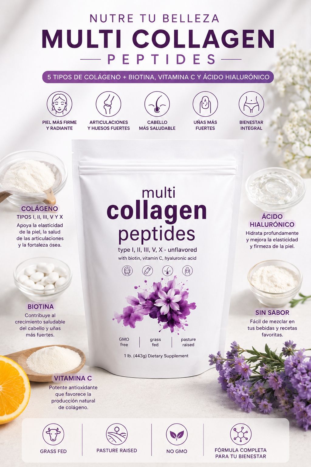 MULTI COLLAGENO PEPTIDES